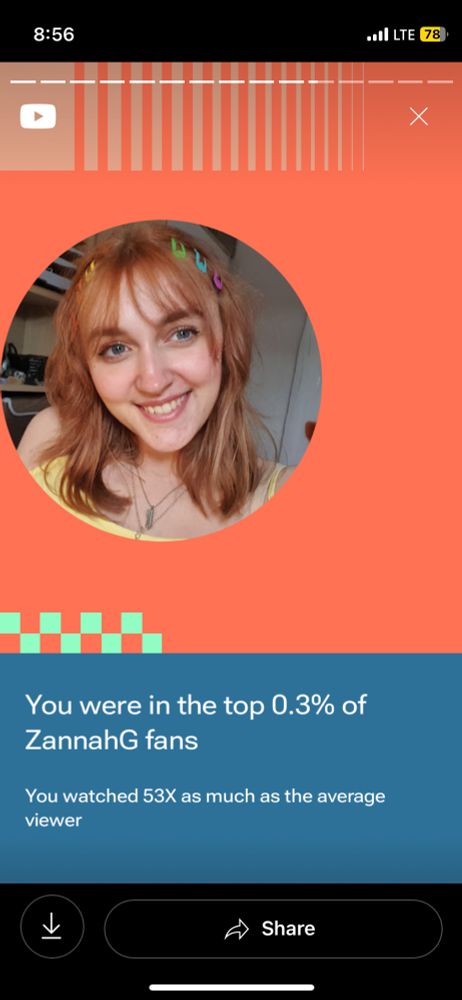 YouTube recap saying “you were in the top 0.3% of ZannahG fans”