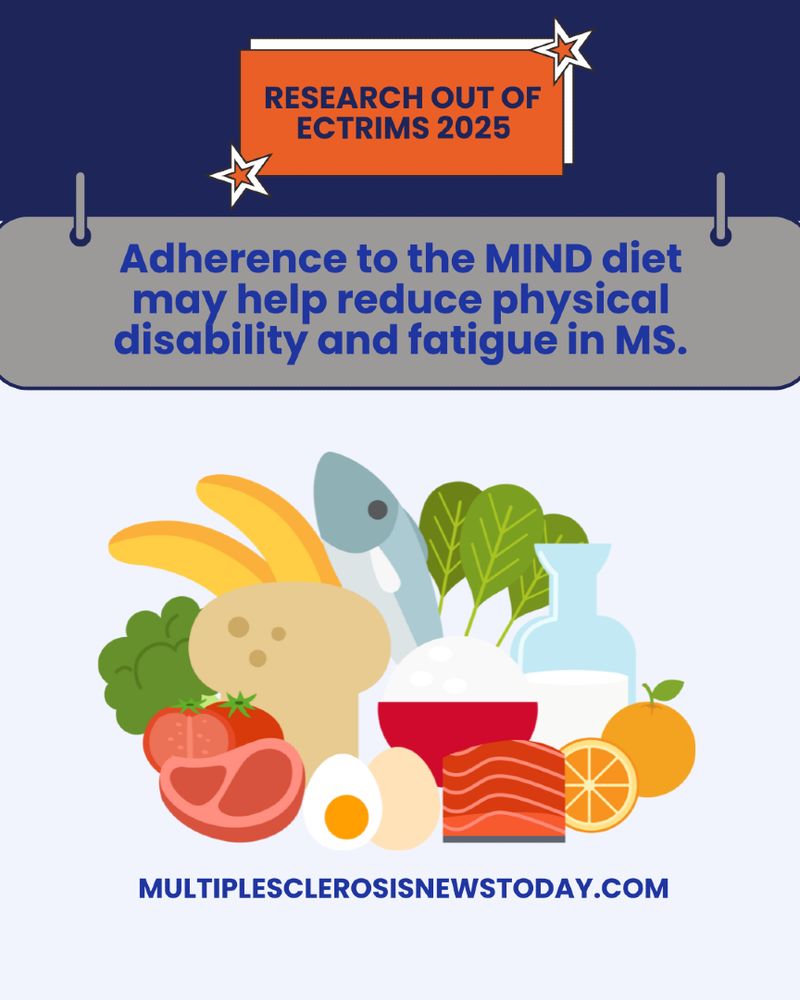 Research from ECTRIMS 2025 suggests the MIND diet may reduce physical disability and fatigue in MS. A graphic of assorted food is positioned below the text. "MultipleSclerosisNewsToday.com." is noted as source at bottom. 