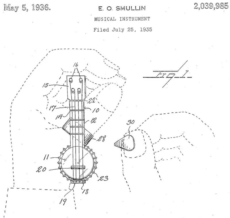 Ring-Mounted Finger Ukelele