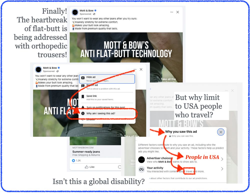 View of Facebook ad in 3 steps. First snarky comment that flatt-butt is a problem. Then query why I was shown ad. Then response was limited to USA and people who travel. Snarky comment: Isn't this a global disability?
