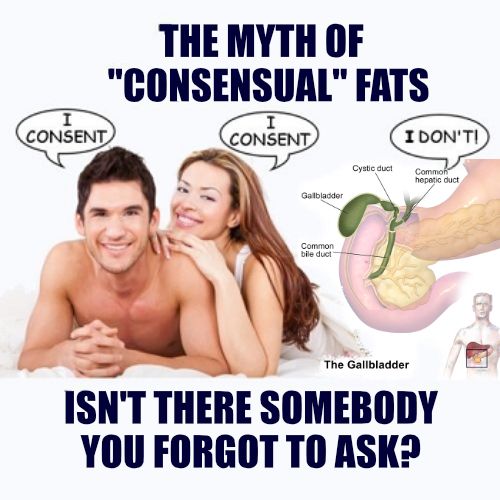 "Myth of Consensual Sex" meme, but it's for amount of fat eaten when you have gallbladder issues