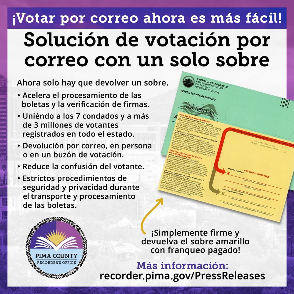 "¡Votar por correo ahora es más fácil! Solución de votación por correo con un solo sobre. Ahora hay que devolver un sobre. Acelera el procesamiento de las boletas y la verificación de firmas. Uniéndo a los 7 condados y a más de 3 millones de votantes registrados en todo el estado. Devolución por correo, en persona o en un buzón de votación. Reduce la confusión del votante. Estrictos procedimientos de seguridad y privacidad durante el transporte y procesamiento de las boletas. ¡Simplemente firme y devuelva el sobre amarillo con franqueo pagado! Más información: recorder.pima.gov/PressReleases." Se muestran el paquete de votación verde y la declaración jurada de votación amarilla.