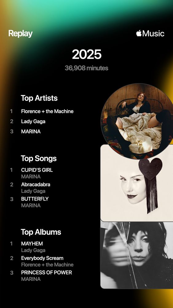 My Apple Music Replay summary featuring Florence + the Machine, Lady Gaga, and Marina. Questioning Cupid’s Girl as my top song but sure I guess!