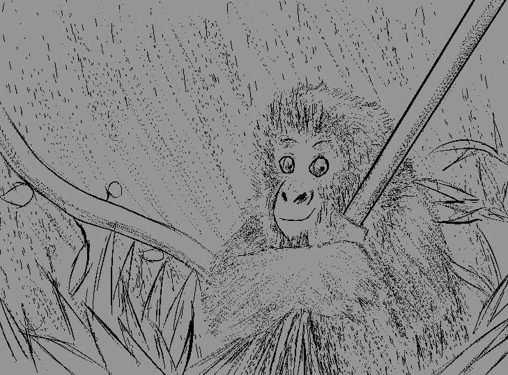 Illustration of a cute happy young gorilla holding a stick