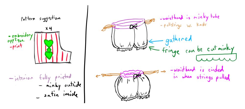 Here's some early drawn concepts for the factory to follow. They outline a lot of the specifics that go into the """bag"""'s construction. Like what parts should be printed or appliqued, what materials to use, and how the drawstring is to behave.