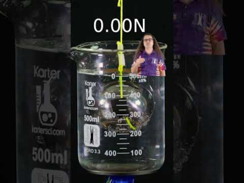 Buoyancy and Pressure