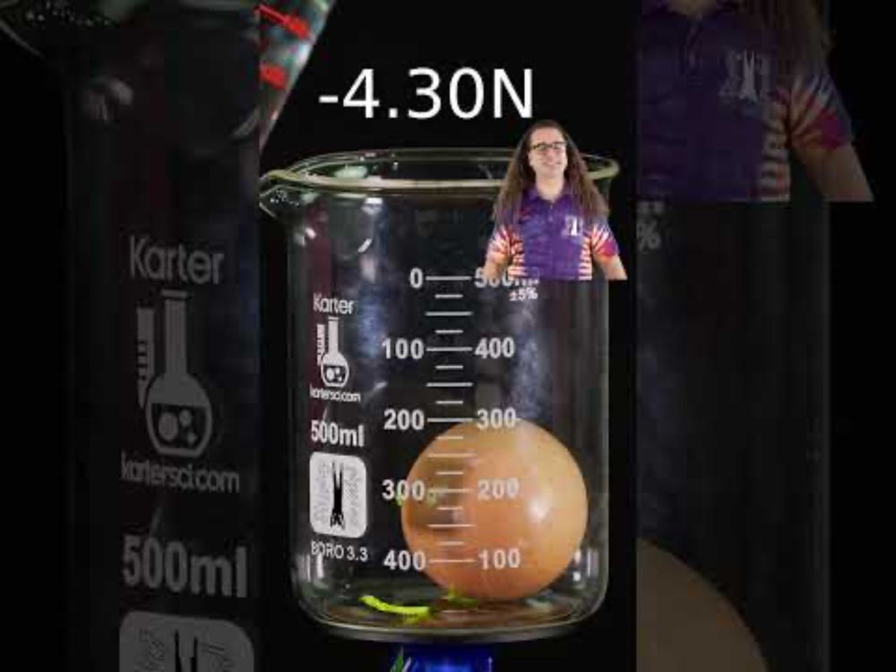 Does a String change the Buoyant Force?