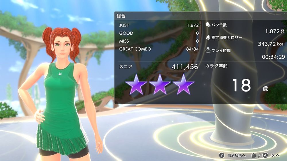 フィットボクシング3のデイリー総合結果画面
パンチ数 1,872発
推定消費カロリー 343.72kcal
プレイ時間 00:34:29