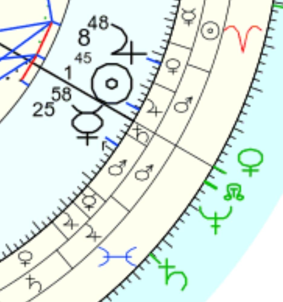 Zoomed in on my chart near the Pisces-Aries cusp with the current transits. 04/02/2025 11:14 AM.