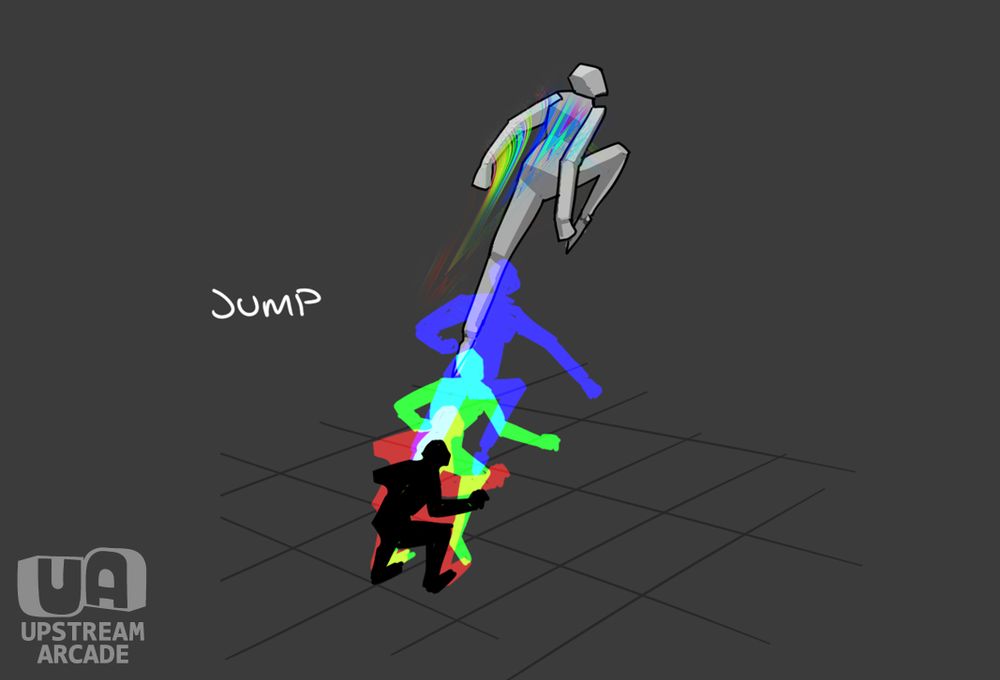 Image is of a grey scale character jumping upwards and forwards. They emit frames of bridging poses in different colours from crouch to jump so the player can see all frames at the same time. Image is created in photoshop featuring hand drawn sketches.