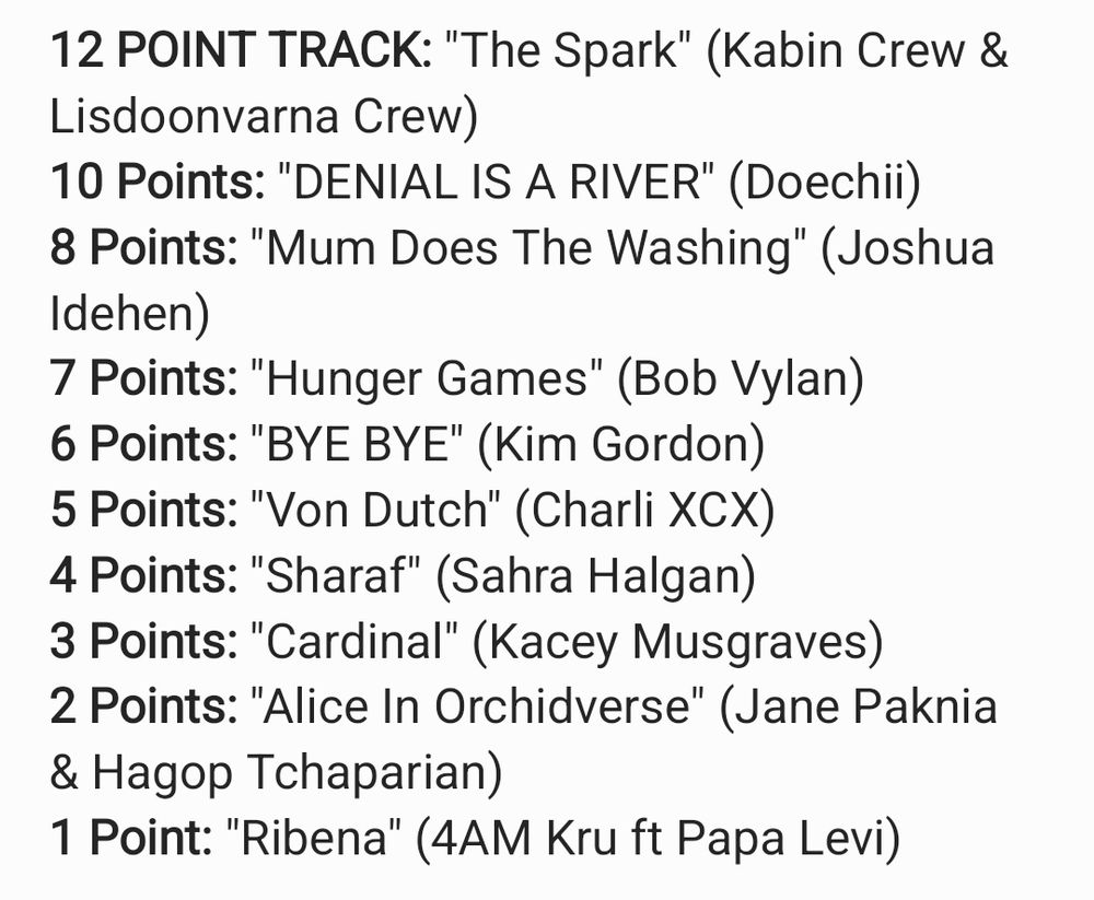12 POINT TRACK: "The Spark" (Kabin Crew & Lisdoonvarna Crew)
10 Points: "DENIAL IS A RIVER" (Doechii)
8 Points: "Mum Does The Washing" (Joshua Idehen)
7 Points: "Hunger Games" (Bob Vylan)
6 Points: "BYE BYE" (Kim Gordon)
5 Points: "Von Dutch" (Charli XCX)
4 Points: "Sharaf" (Sahra Halgan)
3 Points: "Cardinal" (Kacey Musgraves)
2 Points: "Alice In Orchidverse" (Jane Paknia & Hagop Tchaparian)
1 Point: "Ribena" (4AM Kru ft Papa Levi)