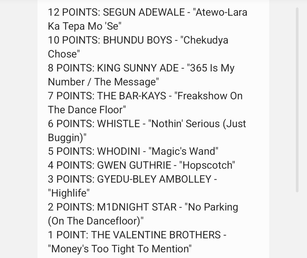 12 POINTS: SEGUN ADEWALE - "Atewo-Lara Ka Tepa Mo 'Se"
10 POINTS: BHUNDU BOYS - "Chekudya Chose"
8 POINTS: KING SUNNY ADE - "365 Is My Number / The Message"
7 POINTS: THE BAR-KAYS - "Freakshow On The Dance Floor"
6 POINTS: WHISTLE - "Nothin' Serious (Just Buggin)"
5 POINTS: WHODINI - "Magic's Wand"
4 POINTS: GWEN GUTHRIE - "Hopscotch"
3 POINTS: GYEDU-BLEY AMBOLLEY - "Highlife"
2 POINTS: MIDNIGHT STAR - "No Parking (On The Dancefloor)"
1 POINT: THE VALENTINE BROTHERS - "Money's Too Tight To Mention"