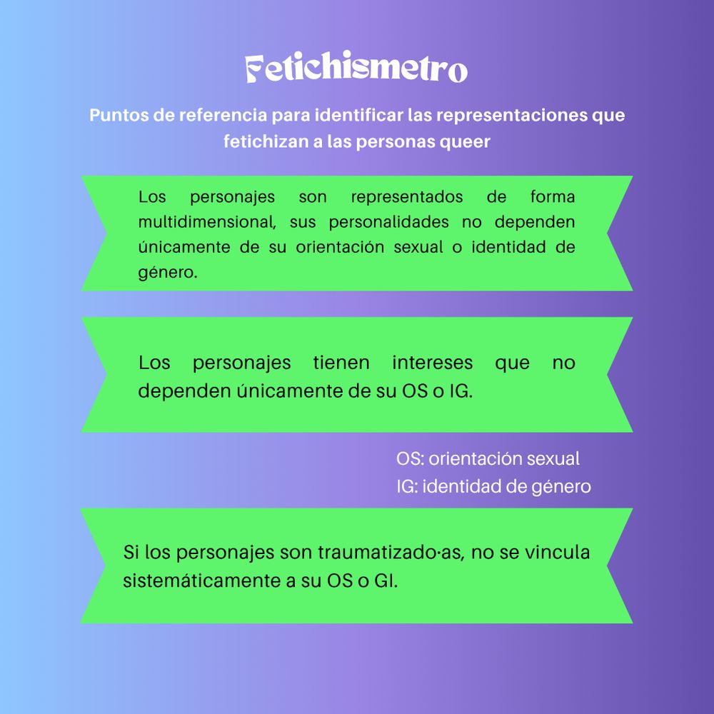 Fetichismetro
Puntos de referencia para identificar las representaciones que fetichizan a las personas queer
3 pancartas verdes que dicen:
"Los personajes son representados de forma multidimensional, sus personalidades no dependen únicamente de su orientación sexual o identidad de género."
"Los personajes tienen intereses que no dependen únicamente de su OS (orientación sexual) o IG (identidad de género)."
"Si los personajes son traumatizado·as, no se vincula sistemáticamente a su OS o GI."