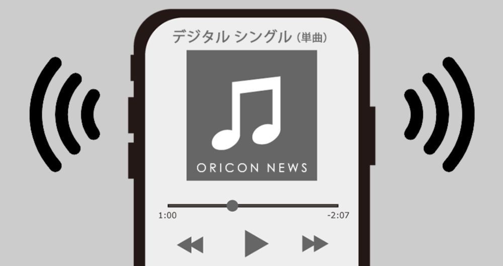 オリコン週間 デジタルシングル（単曲）ランキング 2024年09月16日～2024年09月22日