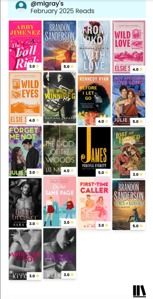 A summary of the 18 books i read this month and their ratings 