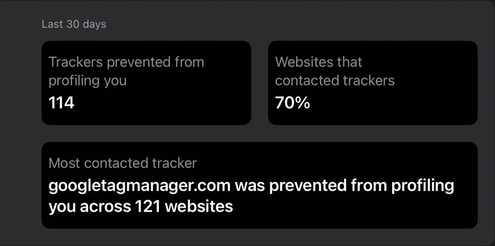 Record of trackers in the last 30 days - main point is 70% of websites contacted trackers. 