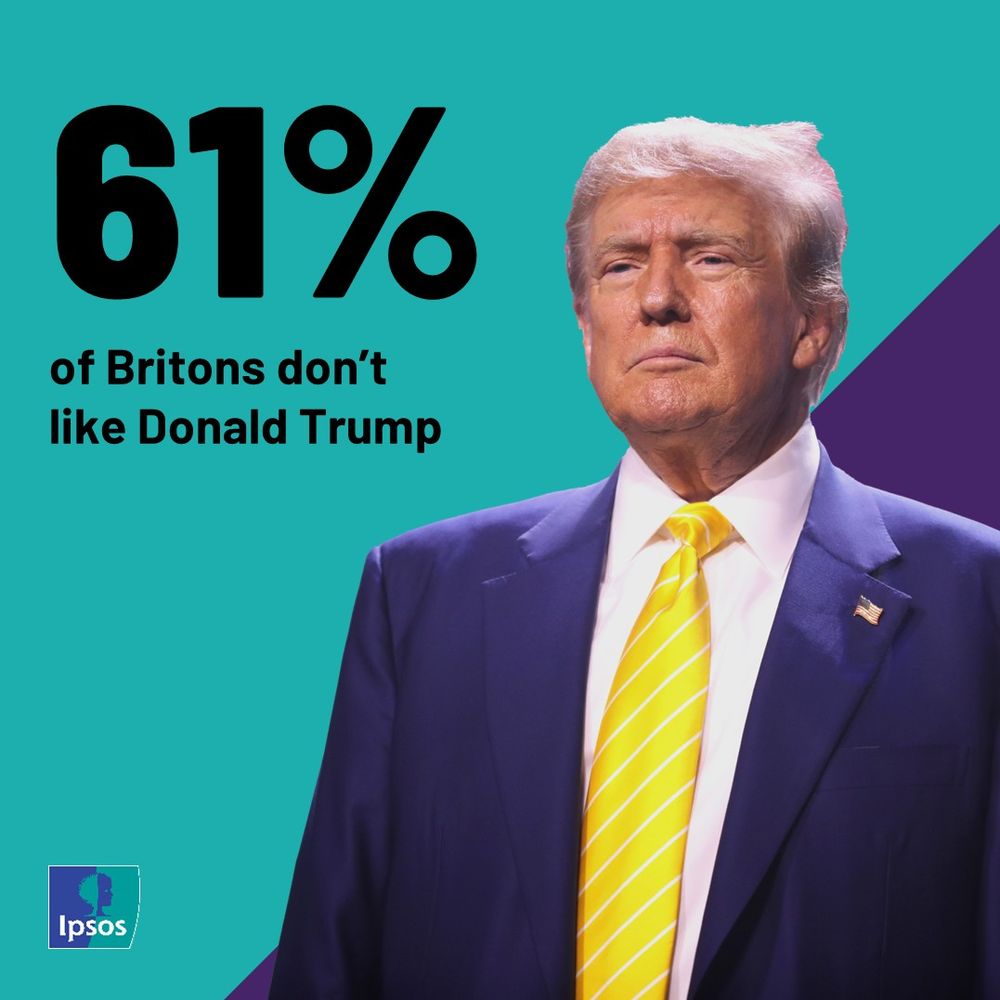 61% of Britons don't like Trump