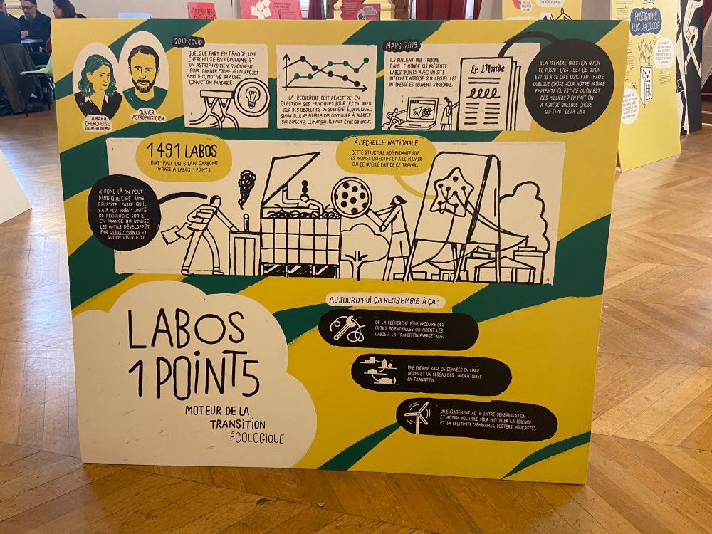 Quelques extraits de la raison d’être et des actions que fait le collectif Labos 1point5