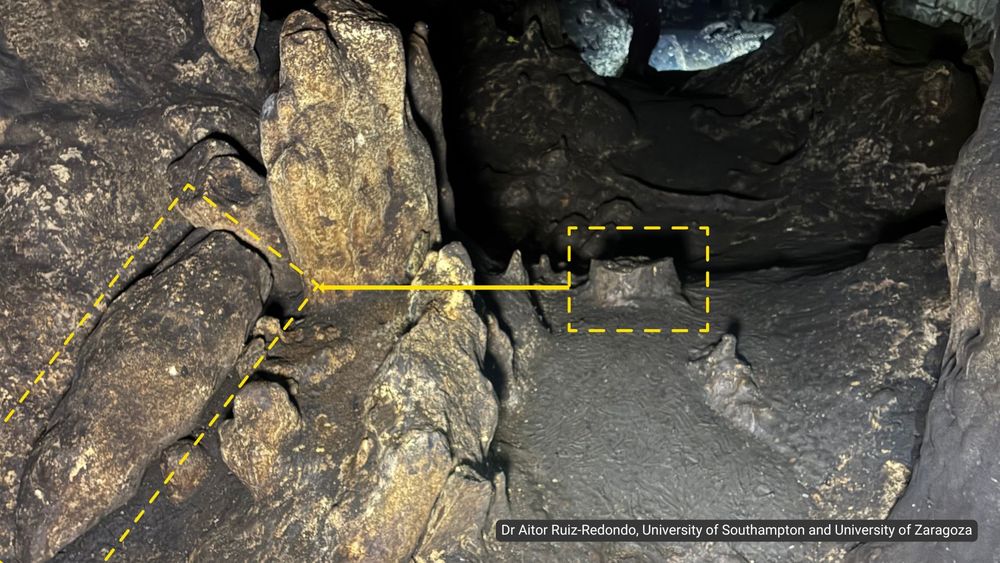 A dimly lit cave interior featuring rough, textured rock formations. Yellow dashed lines and arrows highlight specific areas on the rock surface, emphasizing a path or marking.