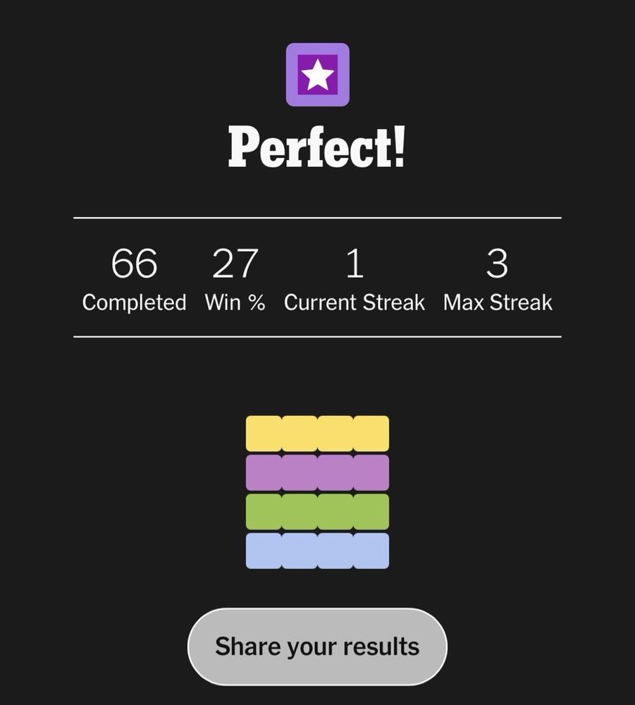 Showing off a perfect score in todays Connections game in the NYT Games app