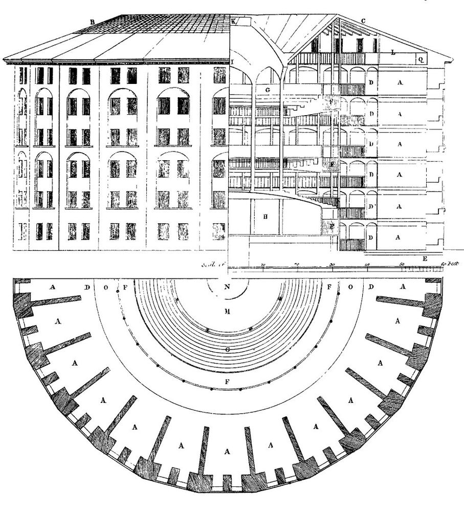 Willey Reveley's drawing of Jeremy Bentham's design for a 'panopticon' prison where one central guard could see into every single prisoner's cell.