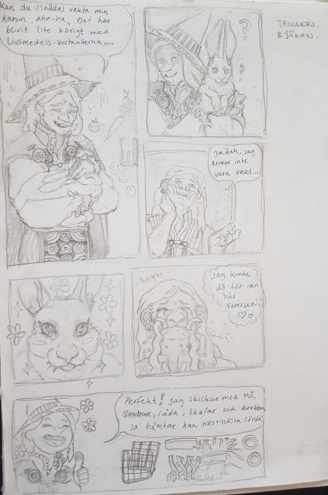TROLLERI 
: BJÄRAN. 

En trollkarl ber ett troll att vakta hans kanin då livsmedelskostnaderna har skjutit i höjden. 

Trollkarlen: ''Kan du (snälla) vakta min kanin.. Aha- ha,, Det har blivit lite körigt med Livsmedels-kostnaderna....'' 

Trollet: ''Jaäeh, jag brukar inte vara vakt...'' 

(tänkandes) jag kunde dö för den här varelsen. 

Trollkarlen: Perfekt! jag skickar med Hö, Sovbur, låda; skålar och krubba. Ja' hämtar han näst' nästa lörda'. 

A wizard stands in the trolls doorway he is asking them to please watch his rabbit whilst he sorts his home-economy out (groceries have gotten too expensive). 

Wizard: Could you (please) watch my rabbit? Aha-ha,, its gotten a bit expensive witht he grocery costs lately..'' 

Troll: 'uuhm, i usually don't pet sit.'' 
(thinking) ''I would die for this creature''

Wizard: Perfect! ill pack Hay, Sleep-cage, box; bowls and manger. ill pick him up the saturday after the next.'' 