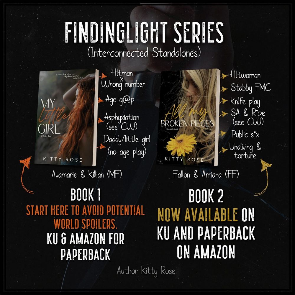 This picture shows two books in an interconnected series of standalones, the findinglight series. Book one is called my little girl, and book two is called all my broken pieces. Both are dark romance and are on KU in ebook and paperback. 