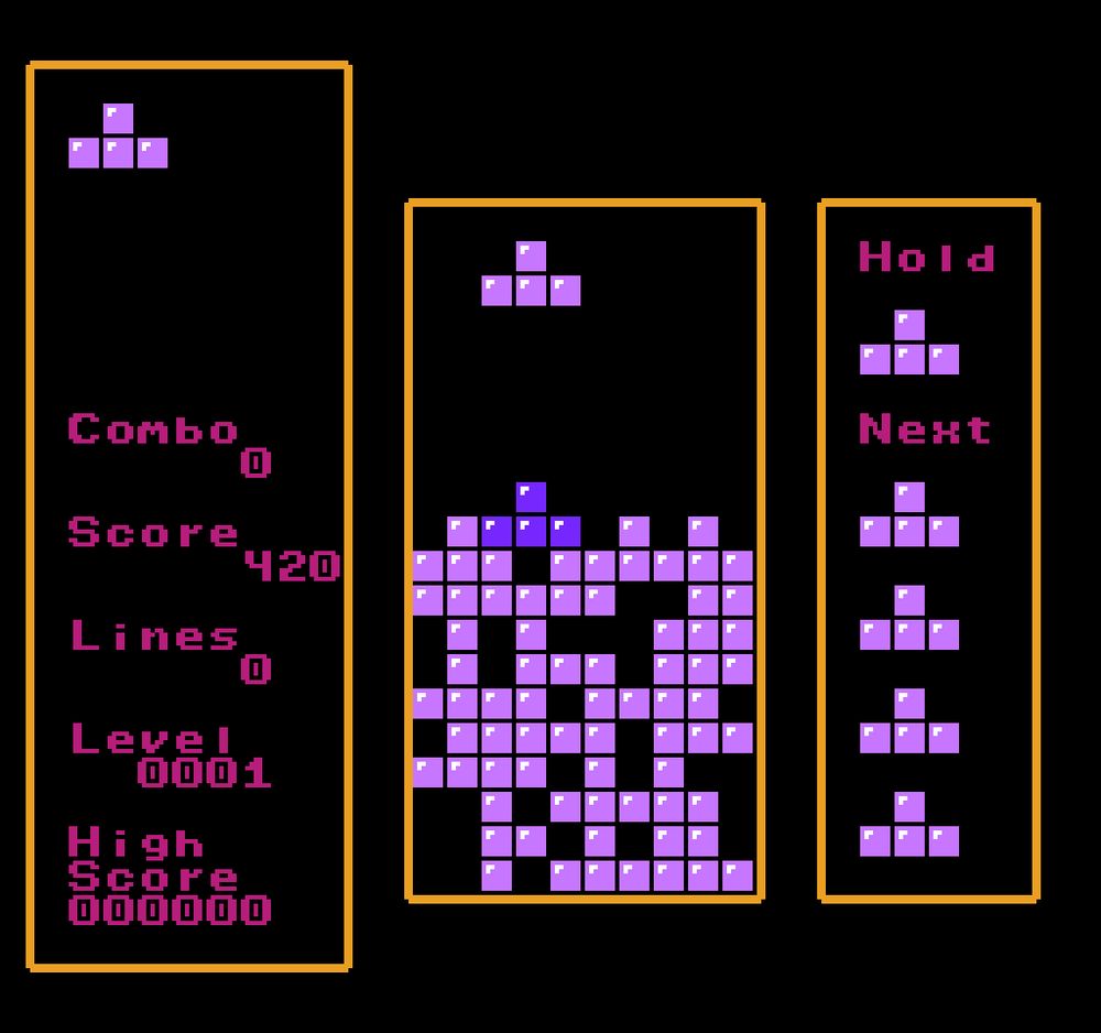 Tetris, but all blocks are T blocks.