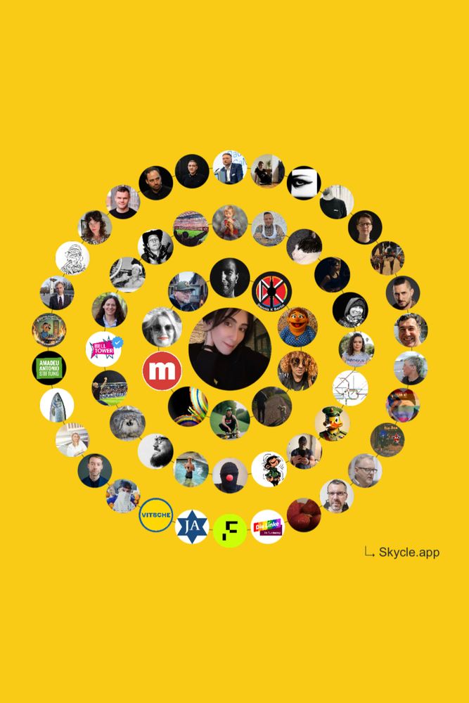 Screenshot der Website skycle.app auf einem Smartphone. In der Mitte des Bildschirms ist ein gelber Hintergrund mit einem spiralförmigen Kreis aus Profilbildern zu sehen. Die Avatare zeigen Menschen, Memes, Illustrationen und Logos. In der Mitte der Spirale ist ein zentriertes Profilbild hervorgehoben. Am unteren Rand befinden sich Navigations-Buttons der Website: “Customize”, “People”, “Versions”, “Download” und “Upload”.