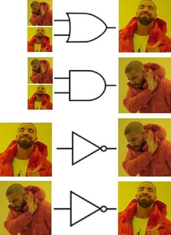 hotline bling meme with logic gates