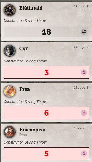 Screenshot from our dnd session showing that of four people rolling Constitution saving throws, three of us rolled 1s