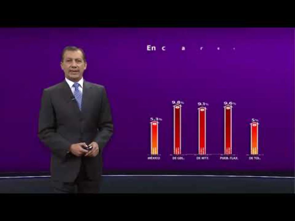 Cápsula 1 Gentrificación