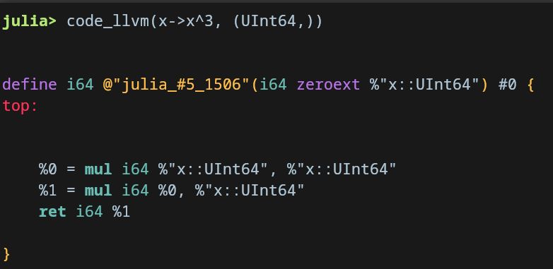 interactive metaprogramming utility in Julia language allows inspecting generated intermediate and native code