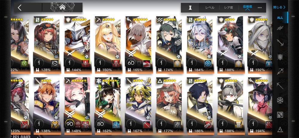 ソーシャルゲーム「アークナイツ」のオペレーター画面が表示されています。18名が枠内に収まっていて、ポスト主は手持ちのキャラの信頼度（ゲームにおける交友度）が全キャラ最大にできそうだとポストしています。