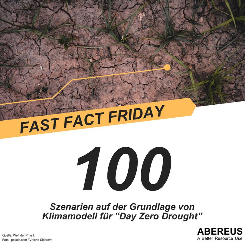 Auf dem Bild ist ein Foto von ausgetrocknetem Boden mit etwas Gras und darunter steht: "100 Szenarien auf der Grundlage von Klimamodell für “Day Zero Drought”"