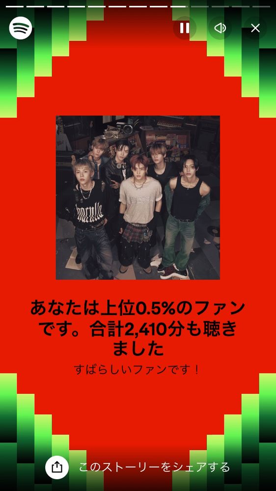 Spotifyまとめのスクショ。ライズについて「あなたは上位0.5%のファンです。合計2410分も聴きました。すばらしいファンです！」