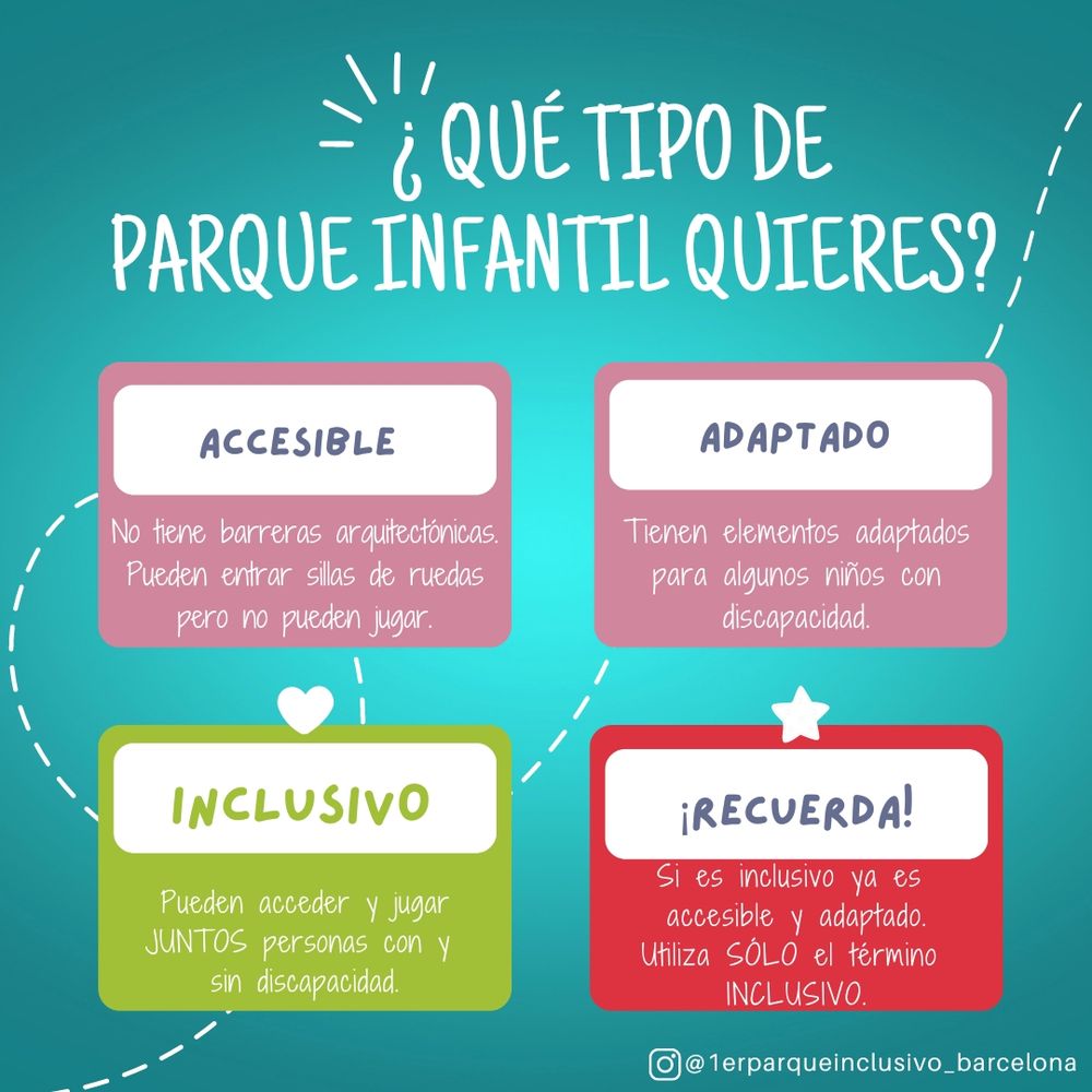 ¿QUÉ TIPO DE PARQUE INFANTIL QUIERES?
ACCESIBLE
No tiene barreras arquitectónicas. Pueden entrar sillas de ruedas pero no pueden jugar.
ADAPTADO
Tienen elementos adaptados
para algunos niños con discapacidad.
INCLUSIVO
Pueden acceder y jugar JUNTOS personas con y sin discapacidad jugar JUNTOS personas con y sin discapacidad.
¡RECUERDA!
Si es inclusivo ya es accesible y adaptado.
Utiliza SÓLO el término
INCLUSIVO.

@1erparqueinclusivo_barcelona