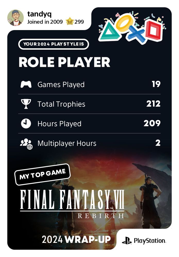 Year-end stats share image from PlayStation wrapped. It says my play style is role player, with 19 games played, 212 trophies earned, 209 hours played, and 2 hours played in multiplayer.