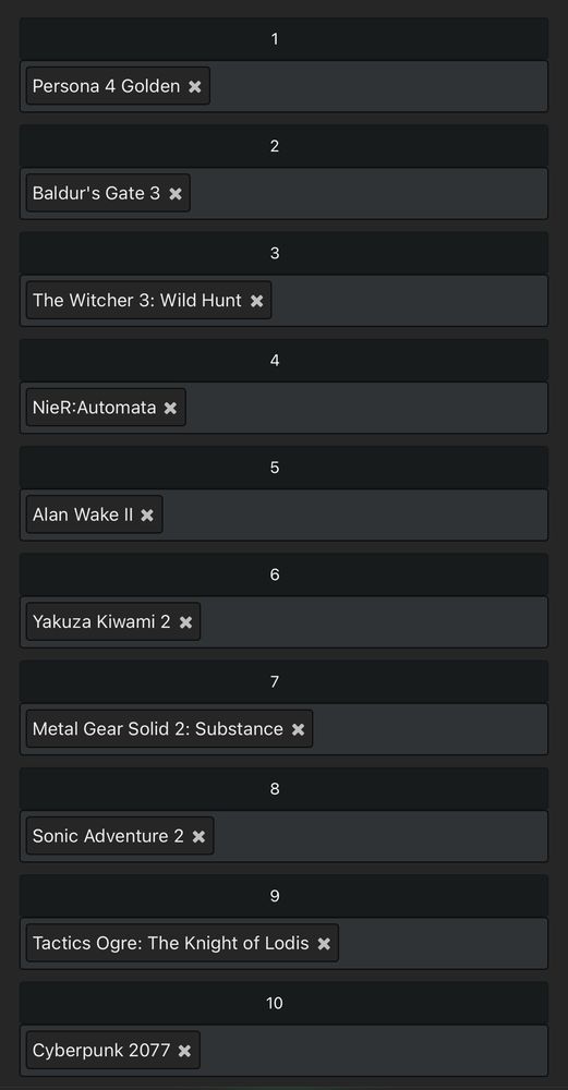 Persona 4 Golden, Baldur’s Gate 3, The Witcher 3: Wild Hunt, NieR: Automata, Alan Wake II, Yakuza Kiwami 2, Metal Gear Solid 2: Substance, Sonic Adventure 2, Tactics Ogre: The Knight of Lodis, Cyberpunk 2077