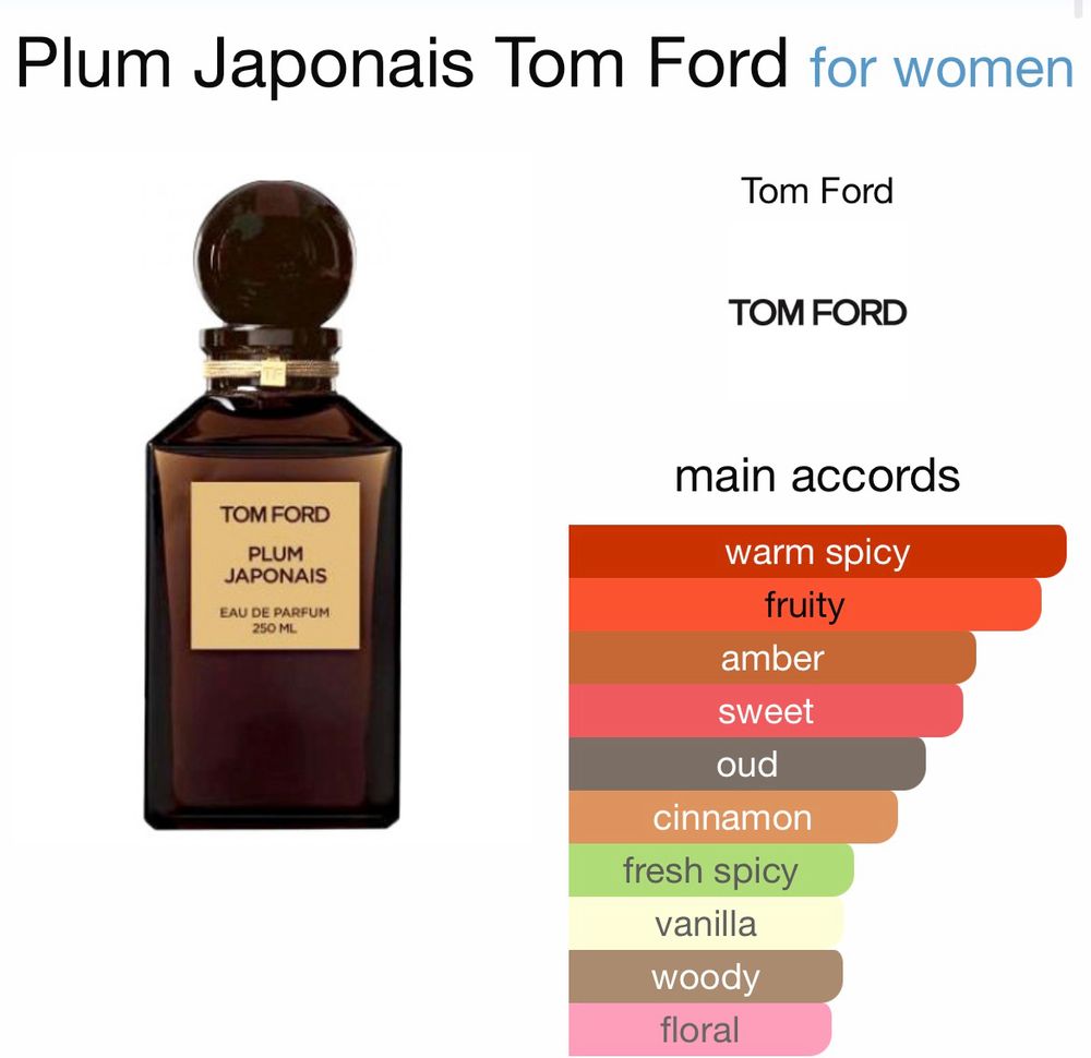Plum Japonais by Tom Ford
