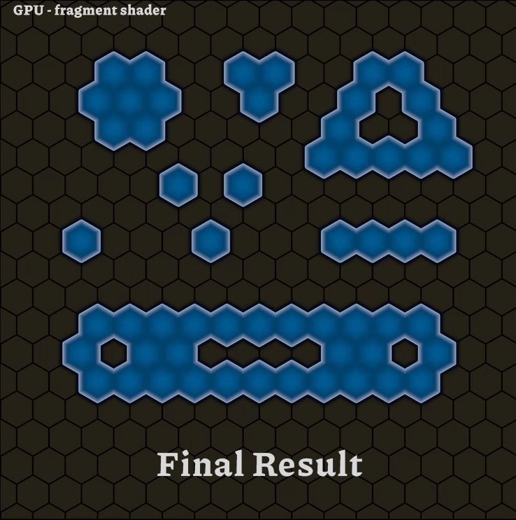 A hex grid similar to our original tiles. Instead of each tile being separated, they are merged into groups of contiguous tiles. Each tile has a gentle fade, with a soft white outline that extends slightly beyond the extents of the region (overlapping unfilled hexagons). There is an additional soft dark glow around the regions
