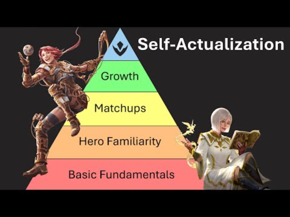 How to Improve at Flesh and Blood