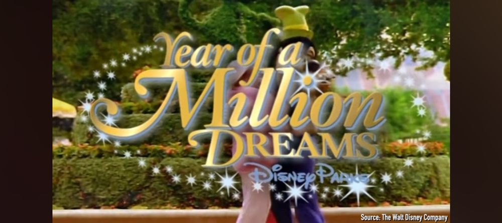 Logo for a Disney parks promotional event called "Year of a Million Dreams"