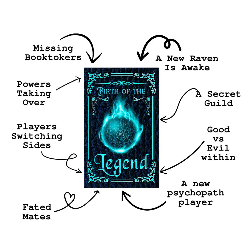 Birth of the Legend special edition cover with tropes: powers taking over, players switching sides, fated mates, secret guild, good vs evil within, a new psychopath player