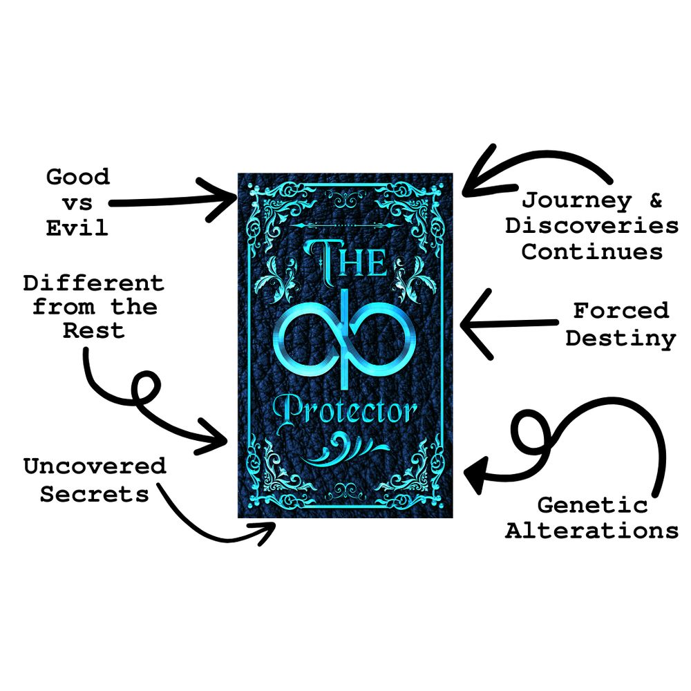 The Protector Special Edition Cover with tropes: good vs evil, different from the rest, uncovered secrets, journey and discoveries continues, forced destiny, genetic alterations 