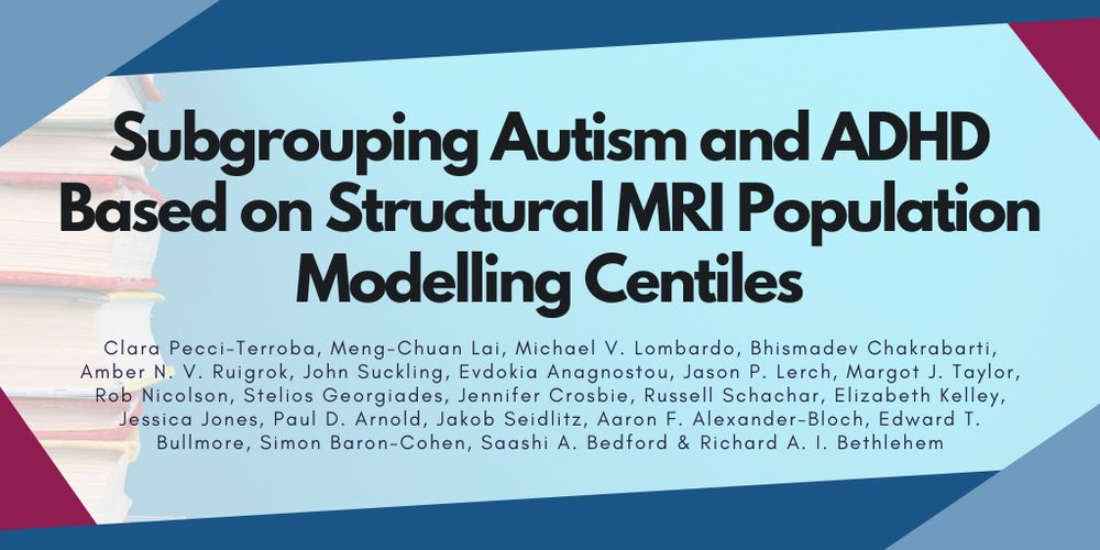 The study title reads, "Subgrouping Autism and ADHD based on structural MRI population modelling centiles". The study authors include Clara Pecci-Terroba, Meng-Chuan Lai, Michael V. Lombardo, Bhismadev Chakrabarti, Amber N. V. Ruigrok, John Suckling, Evdokia Anagnostou, Jason P. Lerch, Margot J. Taylor, Rob Nicolson, Stelios Georgiades, Jennifer Crosbie, Russell Schachar, Elizabeth Kelley, Jessica Jones, Paul D. Arnold, Jakob Seidlitz, Aaron F. Alexander-Bloch, Edward T. Bullmore, Simon Baron-Cohen, Saashi A. Bedford and Richard A. I. Bethlehem.