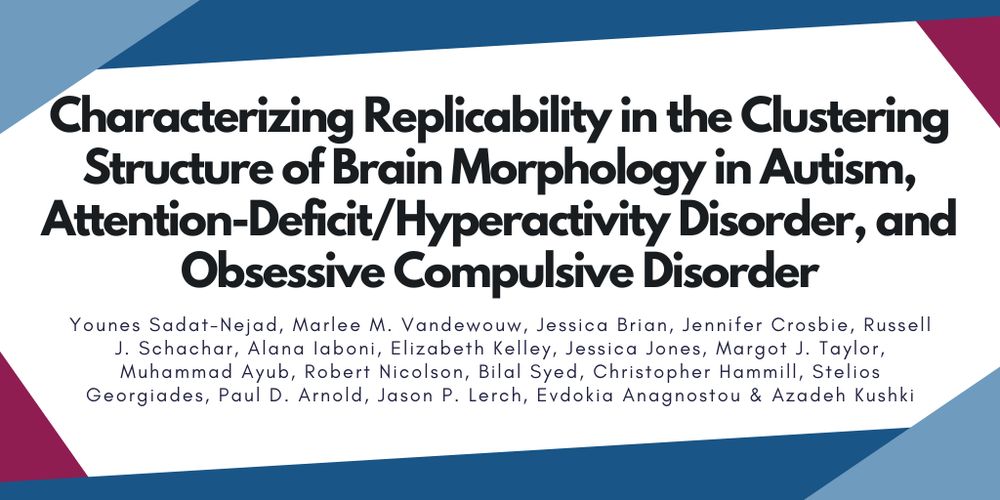 The study title reads, "Characterizing replicability in the clustering structure of brain morphology in autism, attention-deficit/hyperactivity disorder, and obsessive compulsive disorder". The study authors include Younes Sadat-Nejad, Marlee M. Vandewouw, Jessica Brian, Jennifer Crosbie, Russell J. Schachar, Alana Iaboni, Elizabeth Kelley, Jessica Jones, Margot J. Taylor, Muhammad Ayub, Robert Nicolson, Bilal Syed, Christopher Hammill, Stelios Georgiades, Paul D. Arnold, Jason P. Lerch, Evdokia Anagnostou & Azadeh Kushki.