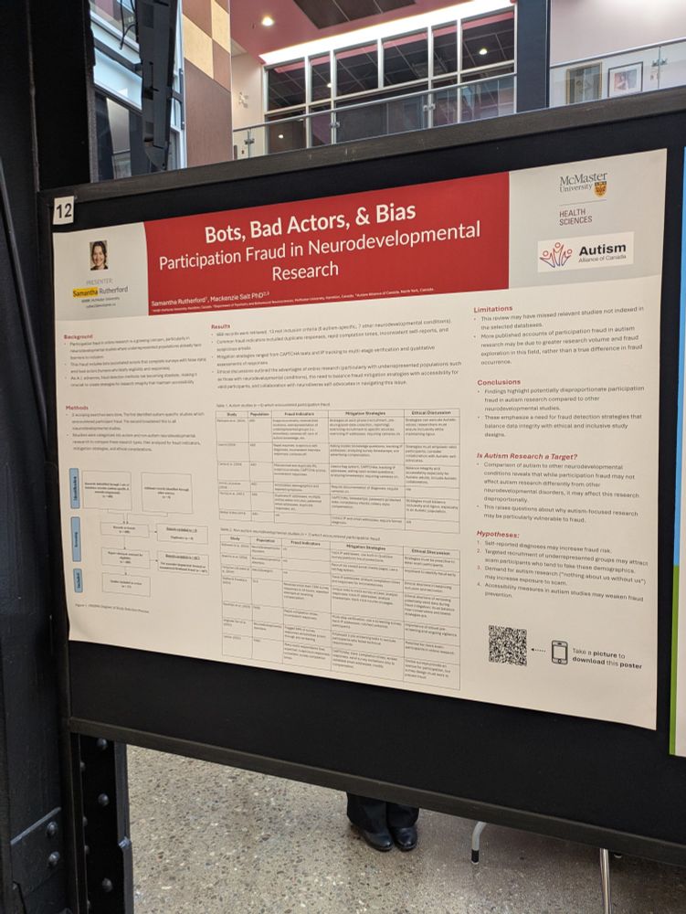 A poster titled, "Bots, Bad Actors, & Bias: Participation Fraud in Neurodevelopmental Research", involving student Samantha Rutherford and MacART member Dr. Mackenzie Salt.
