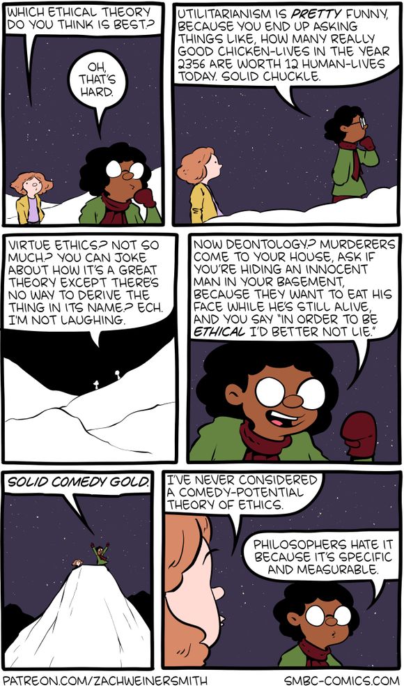 Rating fundamental axioms of mathematics by funniness is much more productive.