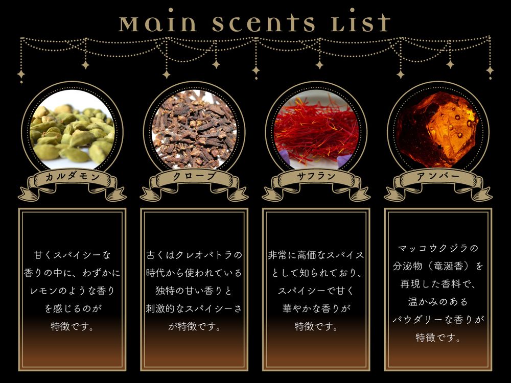 Main Scents Full Text (Machine Translated): This fragrance combines the passion of spices, the tranquility of trees, and the depth of the earth. The heart notes of saffron and wood leave a powerful yet composed impression, as if a refined sensibility intertwines with hidden passion. It is a fragrance that exudes boundless strength of will.